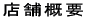 MainContents 